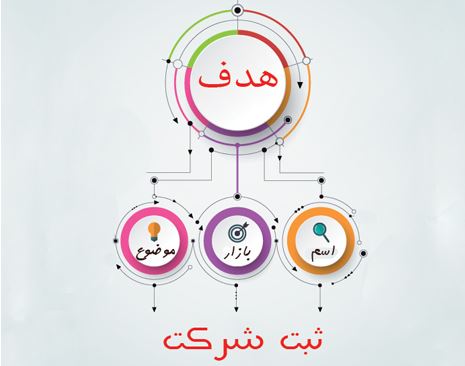 مقایسه وضعیت فریلنسرها با ثبت شرکت و بدون آن